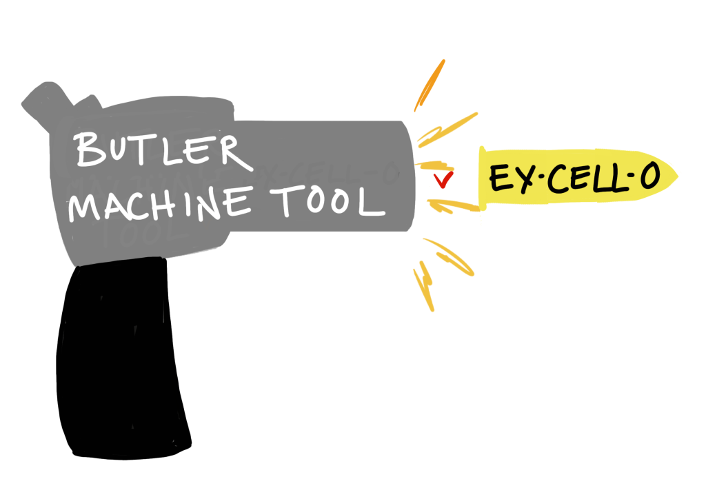 butler machine tool v ex cell o corp