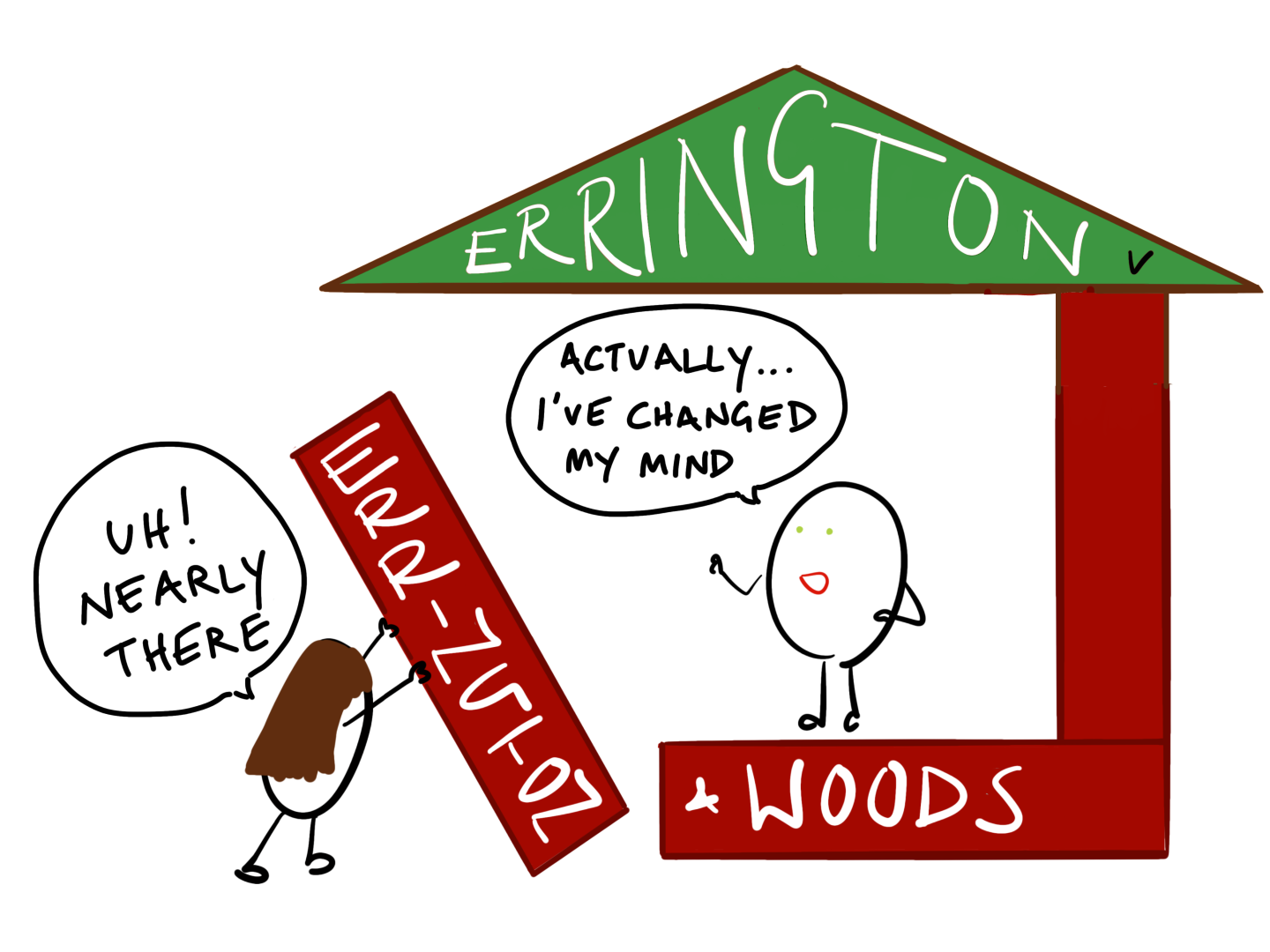 Termination of an Offer | Carlil & Carbolic - Law Study Resources