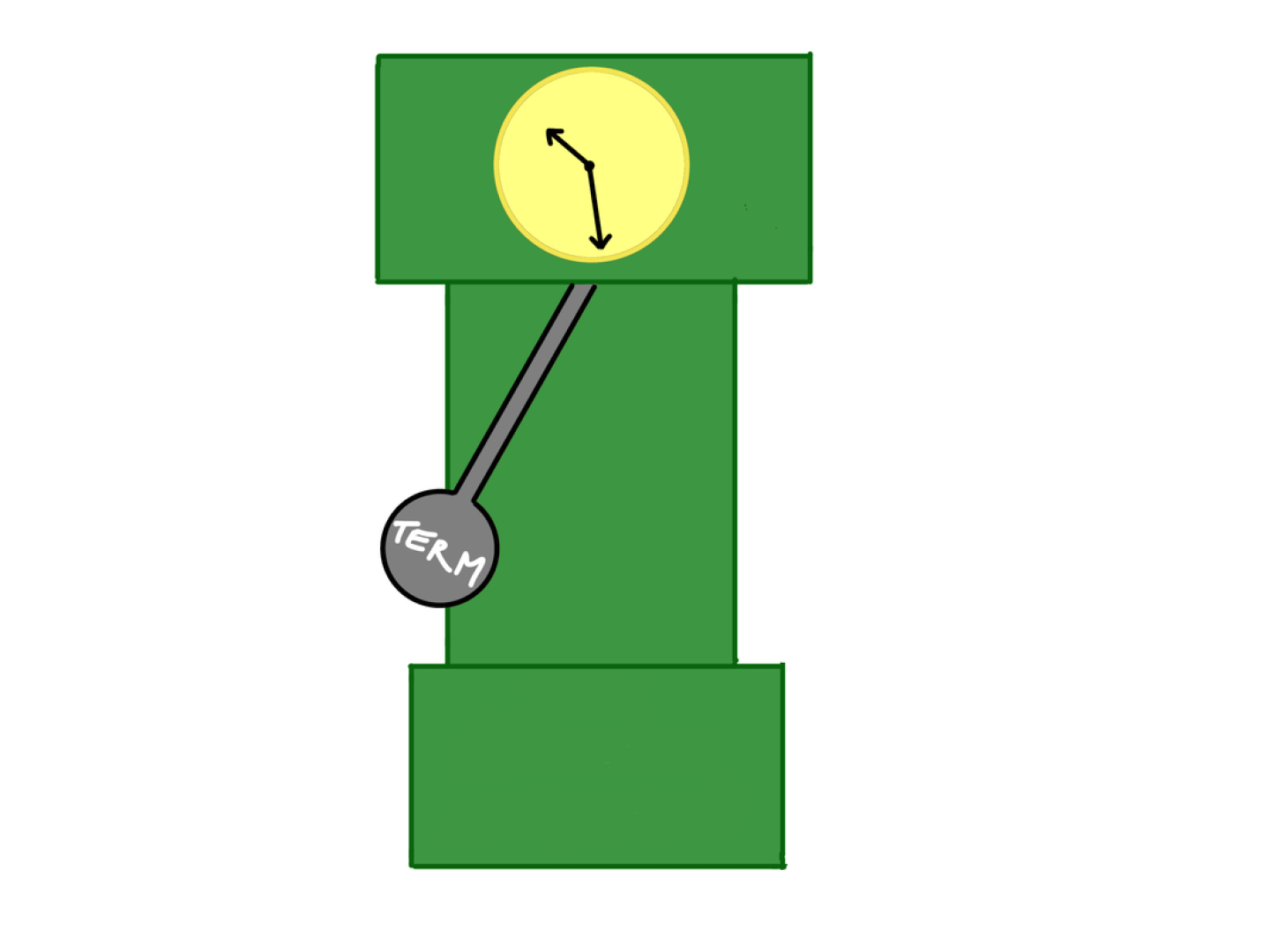 Conditions vs Warranties Carlil & Carbolic Law Study Resources