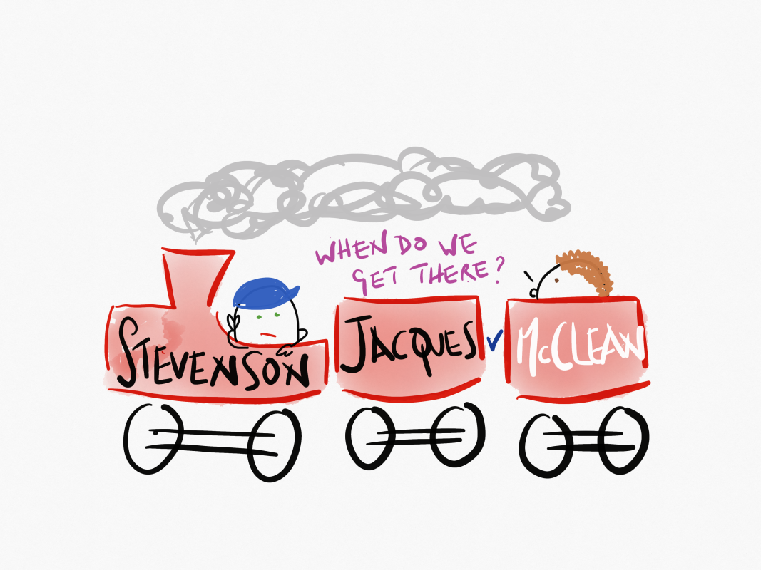 Termination of an Offer | Carlil & Carbolic - Law Study Resources