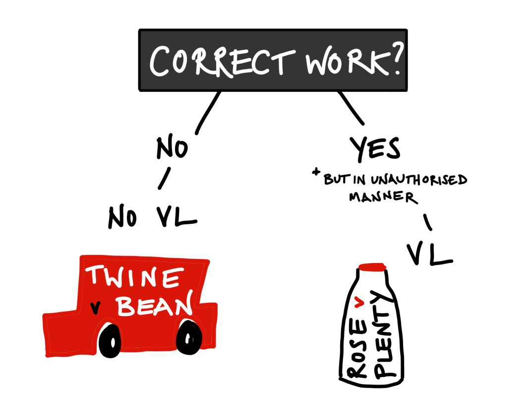 Vicarious Liability Carlil & Carbolic Law Study Resources